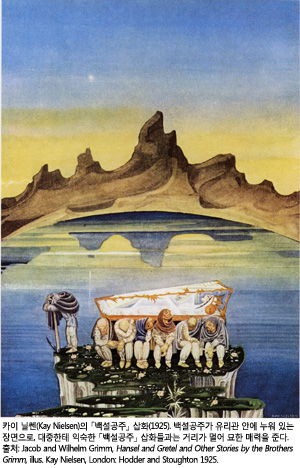 카이 닐쎈(Kay Nielsen)의 「백설공주」 삽화(1925). 백설공주가 유리관 안에 누워 있는 장면으로, 대중한테 익숙한 「백설공주」 삽화들과는 거리가 멀어 묘한 매력을 준다. 출처: Jacob and Wilhelm Grimm, Hansel and Gretel and Other Stories by the Brothers Grimm, illus. Kay Nielsen, London: Hodder and Stoughton 1925.